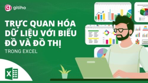 Trực Quan Báo Cáo, Dữ Liệu Với Biểu Đồ, Đồ Thị Bằng Excel (Excel Data Visualization)