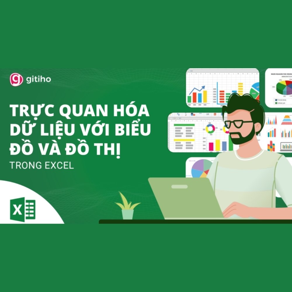 Trực Quan Báo Cáo, Dữ Liệu Với Biểu Đồ, Đồ Thị Bằng Excel (Excel Data Visualization) (1) Truc Quan Bao Cao Du Lieu Voi Bieu Do Do Thi Bang Excel Excel Data Visualization 1