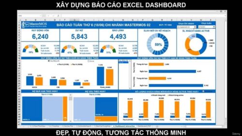 Trực Quan Dữ Liệu, Làm Báo Cáo Excel Dashboard 2025 | Chiến Nguyễn Ngọc