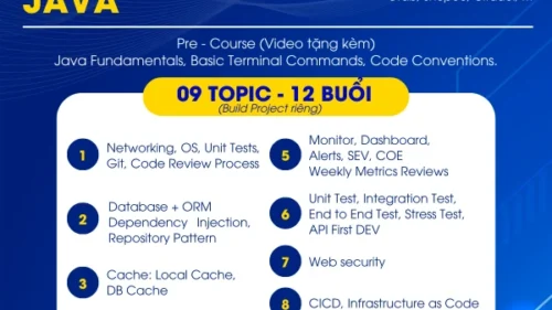 Khóa Học Backend Java With Spring Cùng 100% Mentor Đến Từ Big Tech Tại Engineer Pro