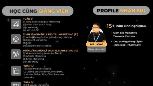 Khóa Học Digital Marketing Căn Bản Mới Nhất Cùng Mr.Long
