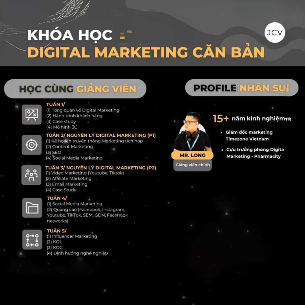 Khóa Học Digital Marketing Căn Bản Mới Nhất Cùng Mr.Long Khoa Hoc Digital Marketing Can Ban Moi Nhat Cung Mr.Long