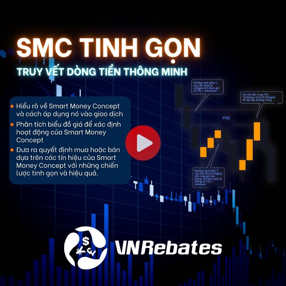 Khoá Học SMC Tinh Gọn Cùng VnRebates Khoa Hoc SMC Tinh Gon Cung VnRebates