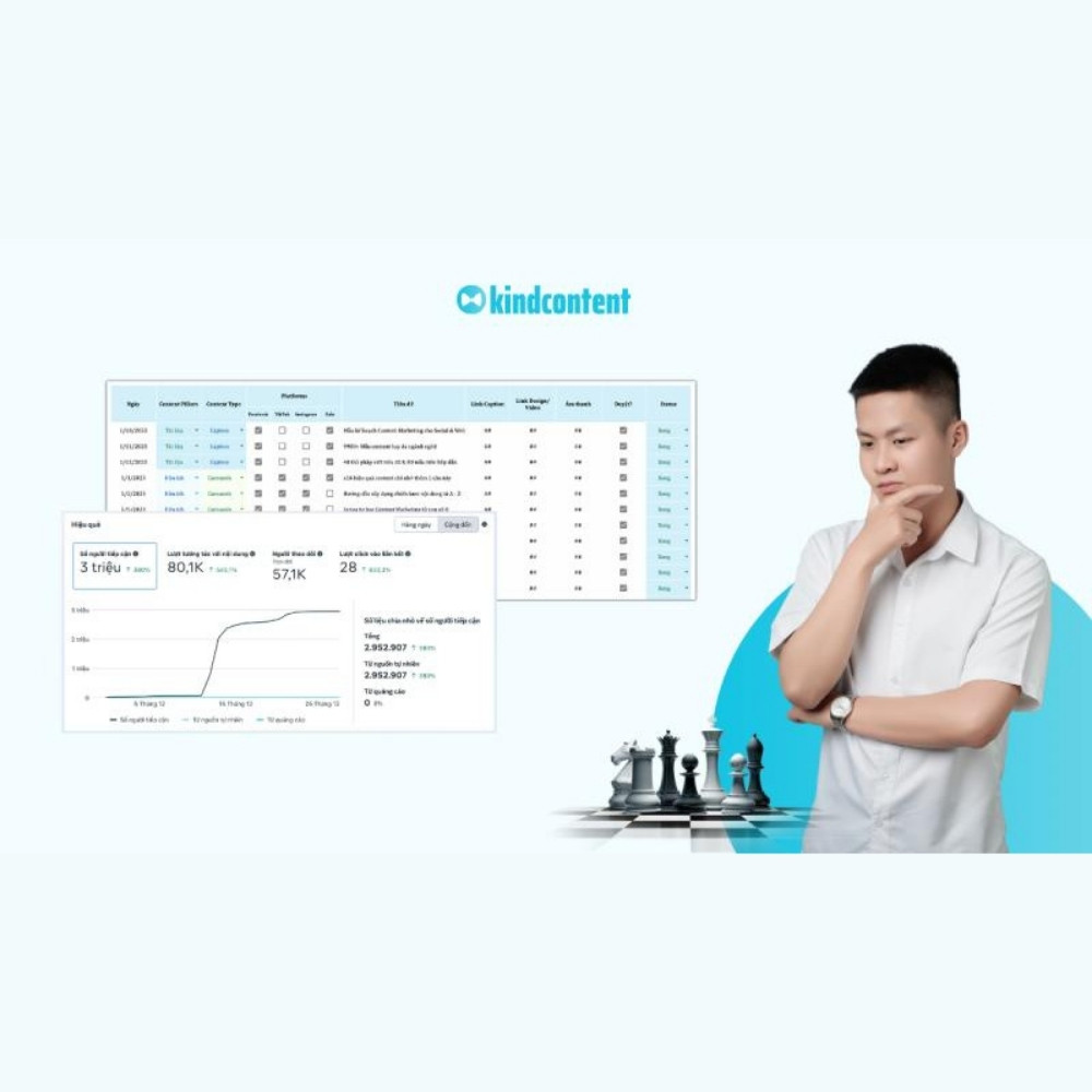 Content Strategy A - Z Xây dựng chiến lược nội dung đa kênh Content Strategy A Z Xay dung chien luoc noi dung da kenh
