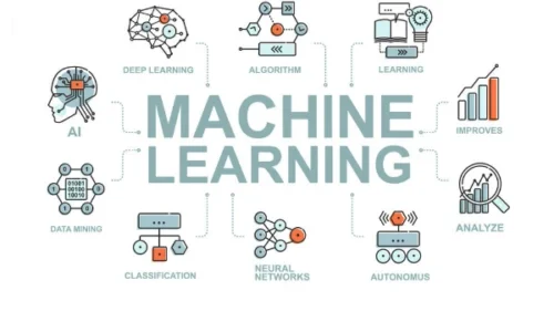 Khóa Học Mathematics For Machine Learning Online AI4E