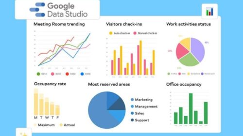 Khoá Học Looker (Data) Studio Dễ Như Ăn Kẹo | Đỗ Văn Chang